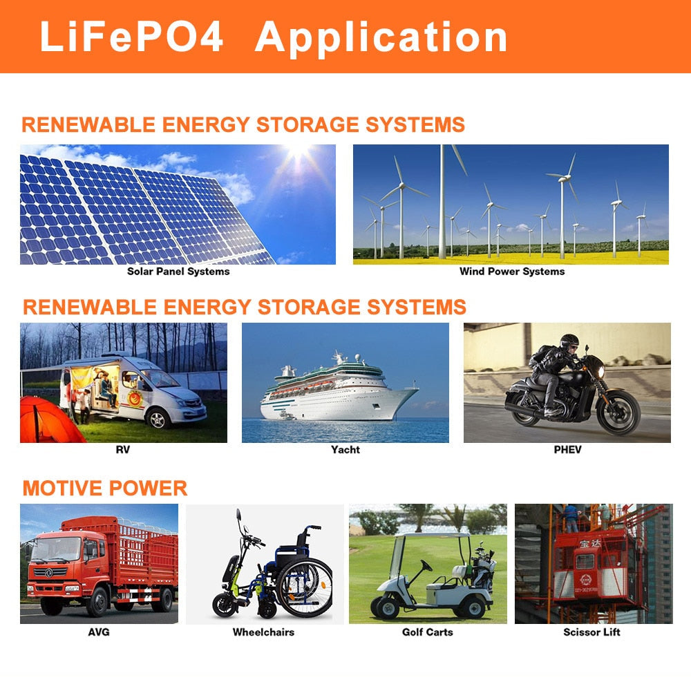 12V 6Ah LiFePo4 Battery Pack - 6Ah Lithium Iron Phosphate Built-in BMS 12V 24V LiFePO4 Battery for Kid Scooter Boat Motor Tax Free