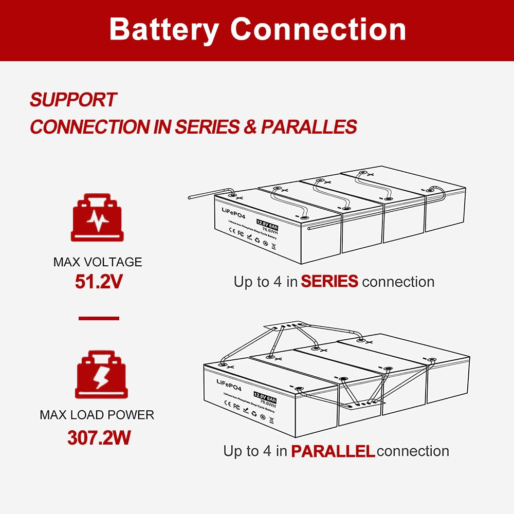 4000 Cycles12V 6Ah LiFePo4 Battery Low Self-Discharge lifepo4 Rechargeable battery for Kid Scooters fishing solar fast shipping