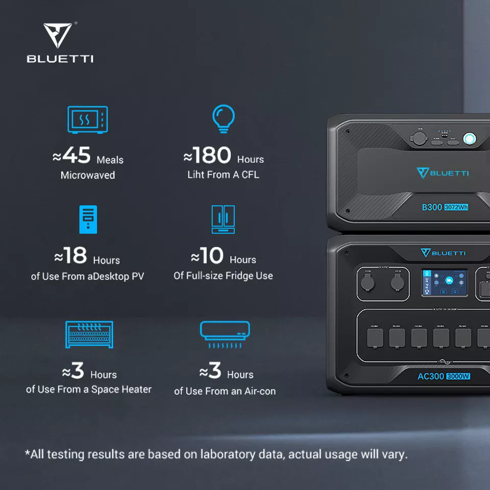 Bluetti AC300 and B300 3000W Solar Power Station - With Expandable LiFePO4 Batteries MPPT Super Power for outdoors/Backup power | Best Solar