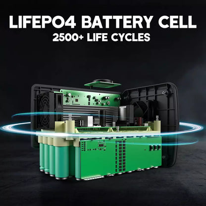 BLUETTI EB55 Portable Power Station - 537Wh LiFePO4 Battery Backup w/ 4 700W AC Outlets (1400W Peak). 100W Type-C. Solar Generator for Outdoor Camping. Off-grid. Blackout | Best Solar