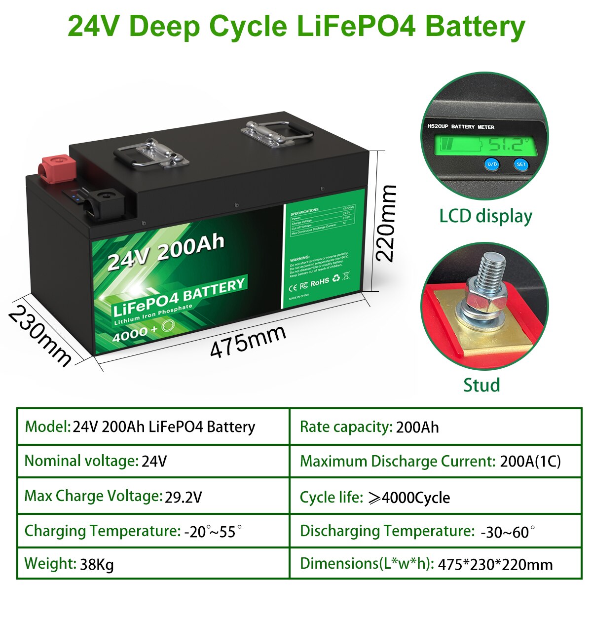24V 240Ah 200Ah LiFePO4 Battery Pack - 25.6V 6144Wh 5000+ Cycle 100% Full Capacity Built-in 8S 200A BMS With Bluetooth EU NO TAX