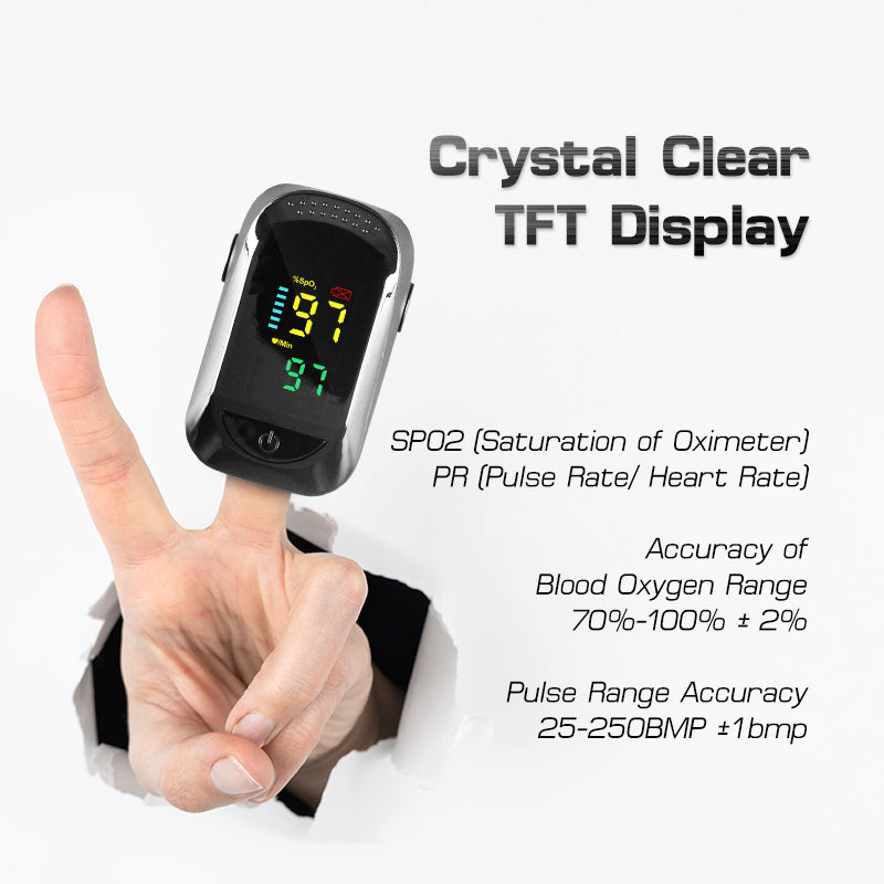 PowerPac Pulse Oximeter Blood Oxygen Machine (HO1)