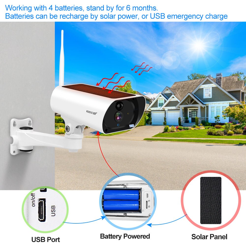 Wanscam HD1080P IP Camera IP66 2MP Solar Camera Wireless Wifi Video Doorbell Intercom Home Security Surveillance Camera 4X Zoom
