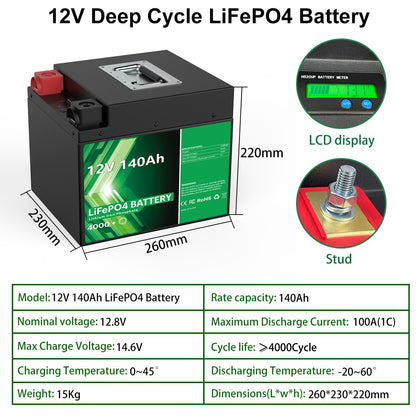 12V 140Ah LiFePO4 Battery Pack - Lithium Ion Battery Solar Rechargeable 4000 Deep Cycle Built-in BMS For Home Storage FREE TAX