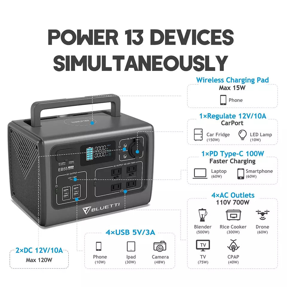 BLUETTI EB55 Portable Power Station - 537Wh LiFePO4 Battery Backup w/ 4 700W AC Outlets (1400W Peak). 100W Type-C. Solar Generator for Outdoor Camping. Off-grid. Blackout | Best Solar