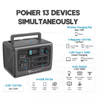BLUETTI EB55 Portable Power Station - 537Wh LiFePO4 Battery Backup w/ 4 700W AC Outlets (1400W Peak). 100W Type-C. Solar Generator for Outdoor Camping. Off-grid. Blackout | Best Solar