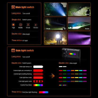 Helius EV20 UV Lamp Every Day Carry EDC Flashlight