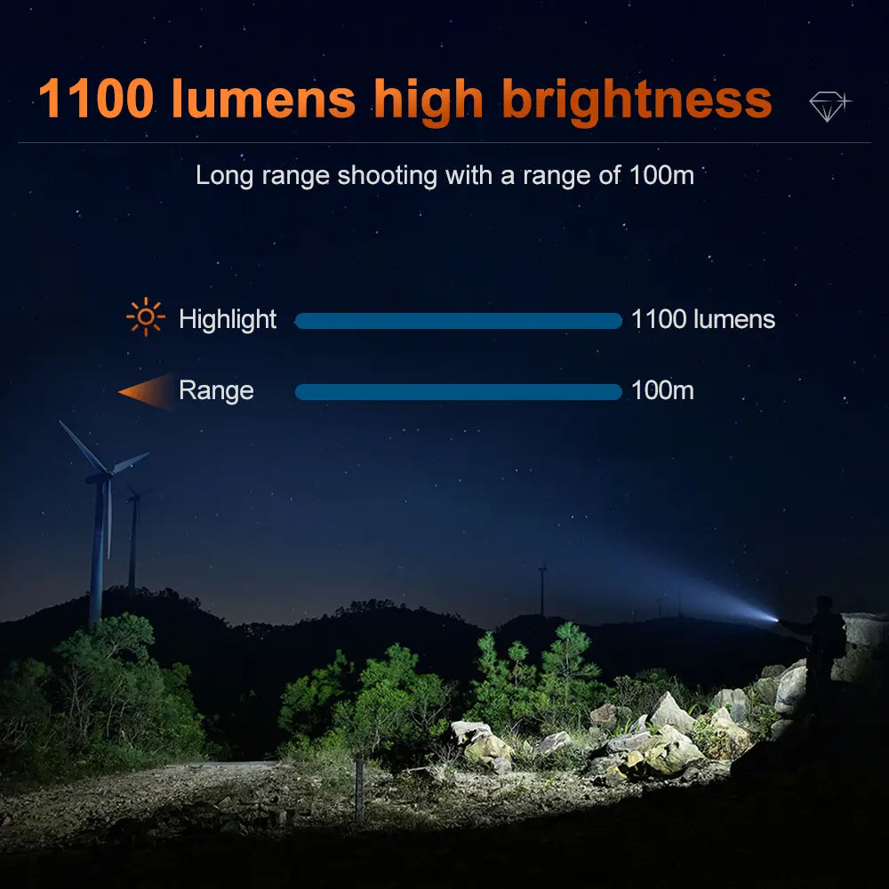 Helius EV20 UV Lamp Every Day Carry EDC Flashlight
