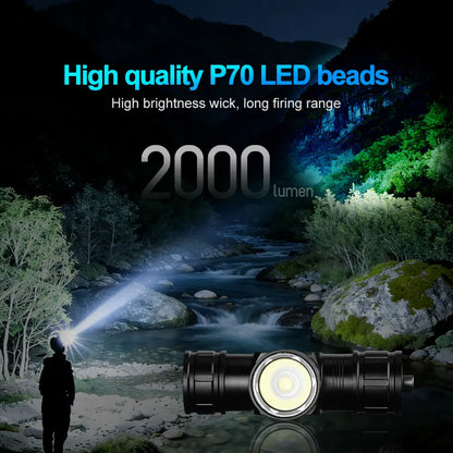 Helius 6675 Diving Headlamp