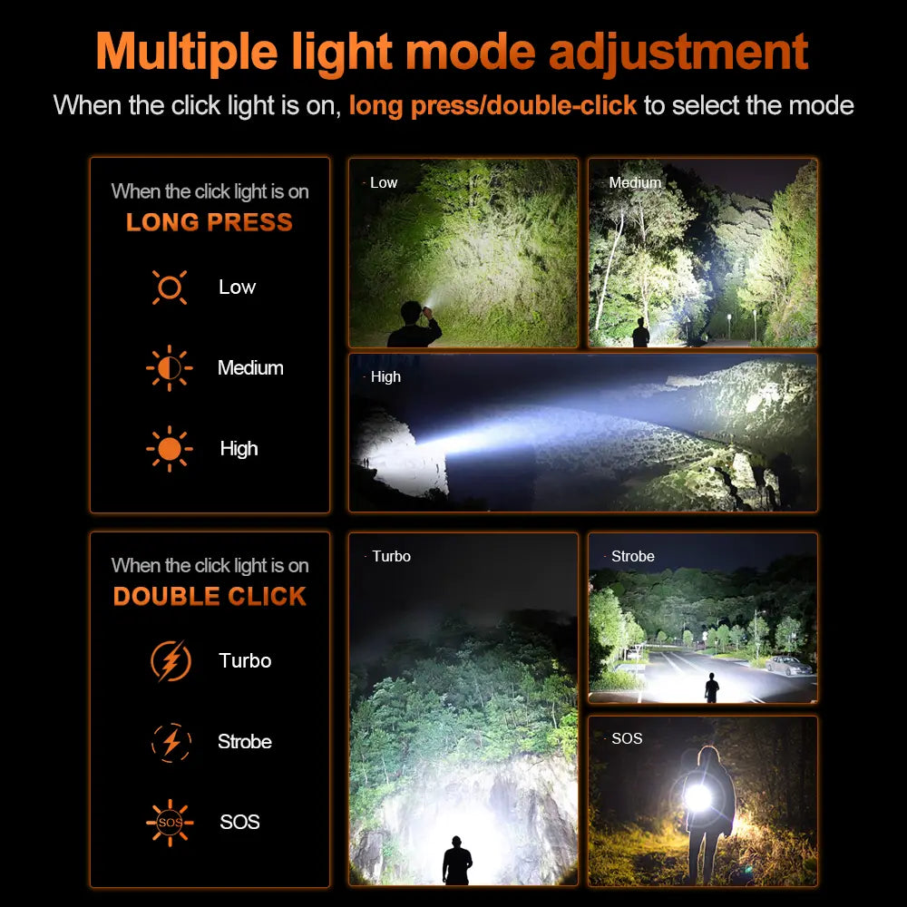 Helius C5 60W White Laser Zoomable Flashlight