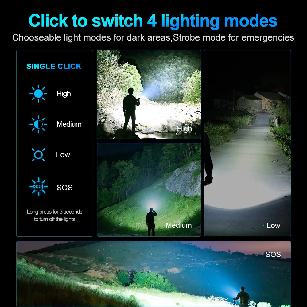 Helius DH01 Scuba Diving Light