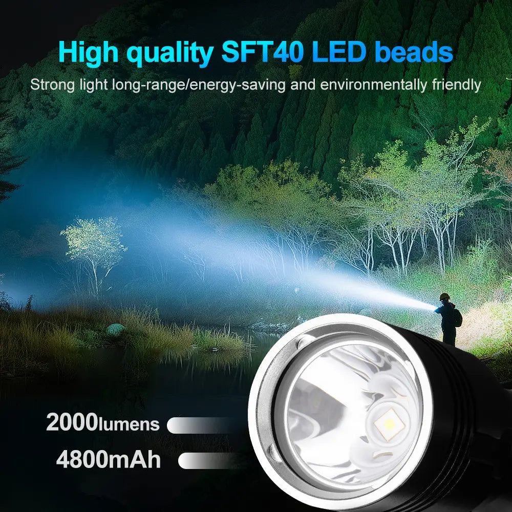 Helius DH02 Scuba Diving Light
