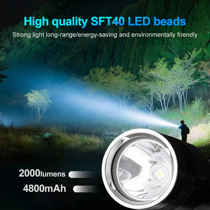 Helius DH02 Scuba Diving Light