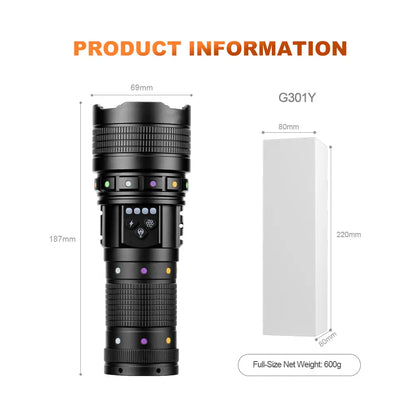 Helius G301Y Zoomable Flashlight