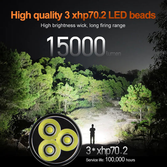 Helius H-M4 15.000 Lumen High Power Split-Type 2-in-1 Headlamp