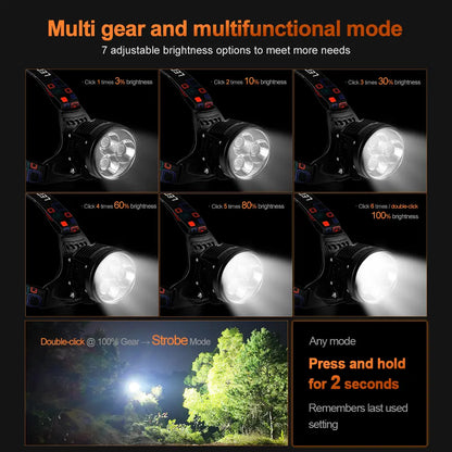 Helius H-M4 15.000 Lumen High Power Split-Type 2-in-1 Headlamp