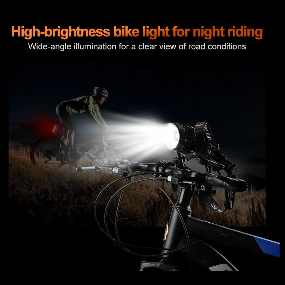 Helius H-M4 15.000 Lumen High Power Split-Type 2-in-1 Headlamp