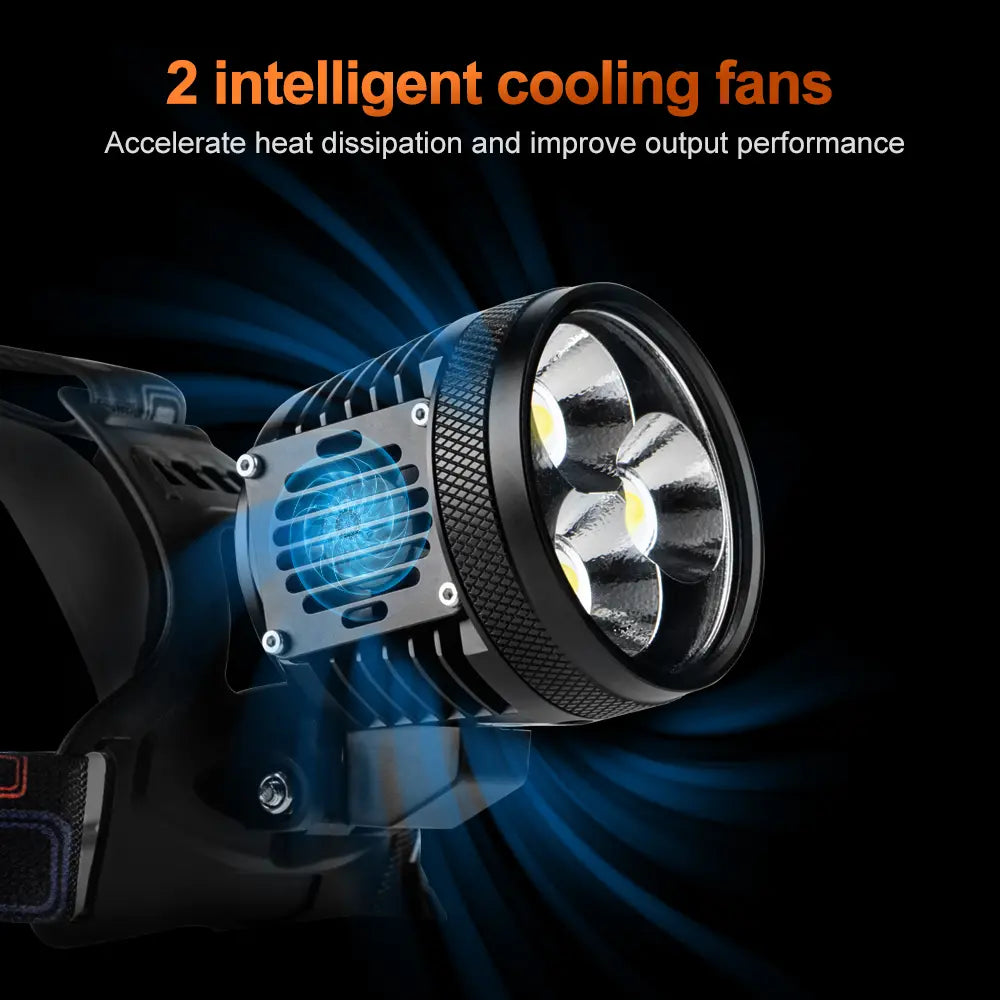 Helius H-M4 15.000 Lumen High Power Split-Type 2-in-1 Headlamp
