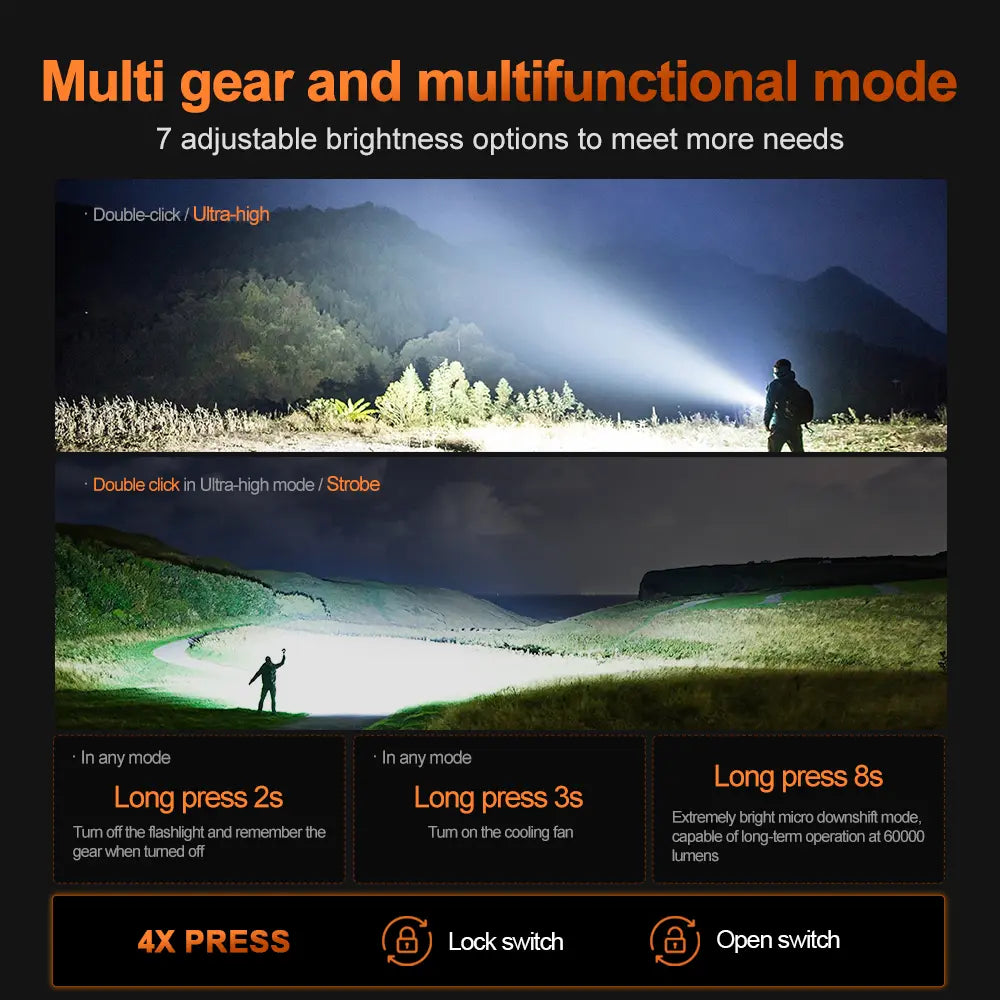 Helius H24C 150.000 Lumen High Power Search Light
