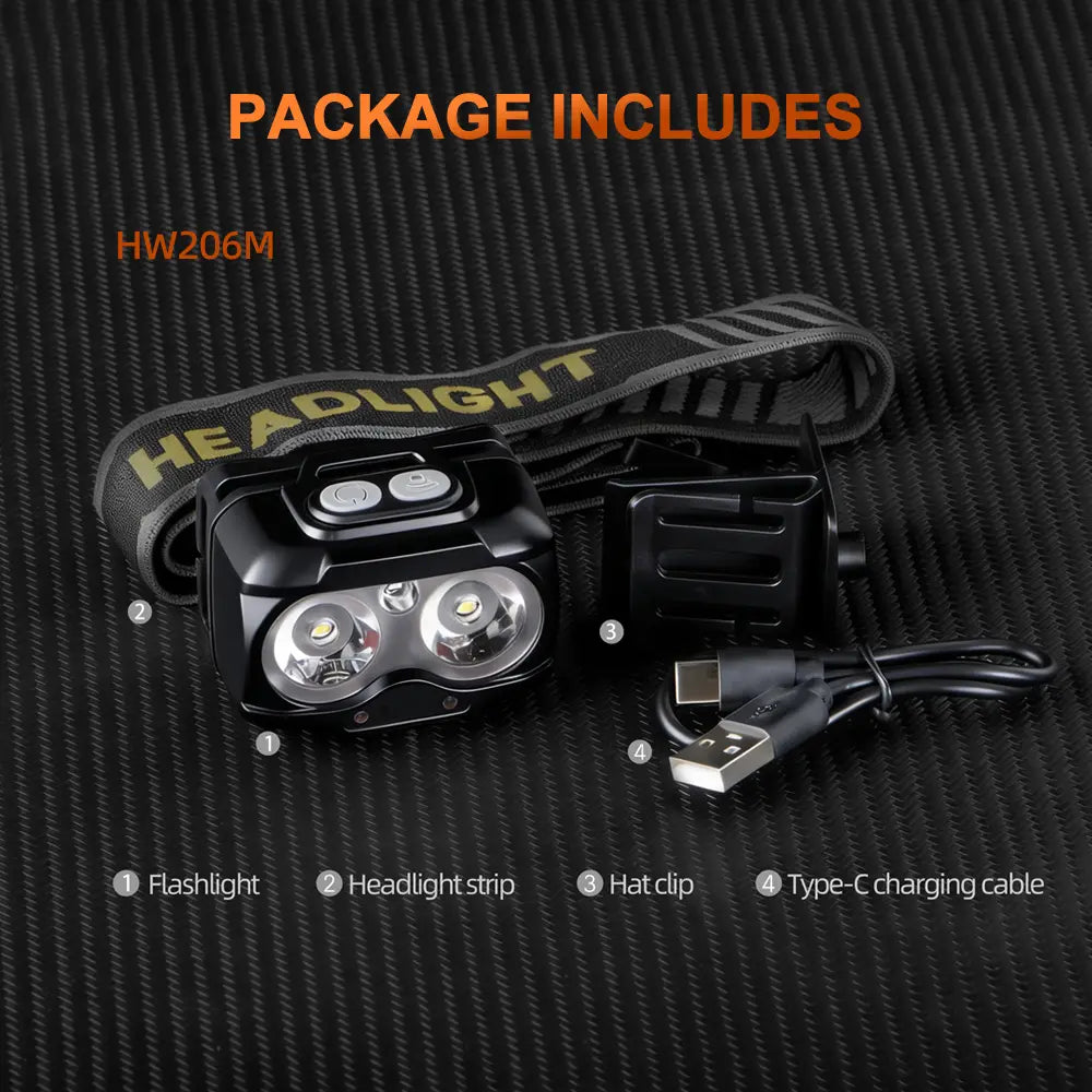 Helius HW216 Rechargeable Sensor Headlamp