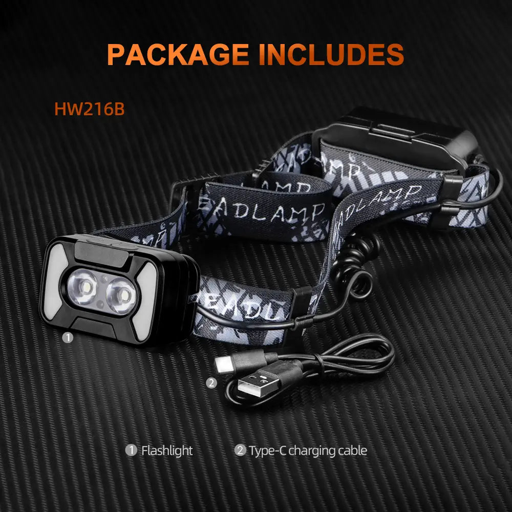 Helius HW216 Rechargeable Sensor Headlamp
