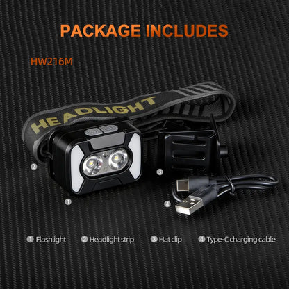Helius HW216 Rechargeable Sensor Headlamp