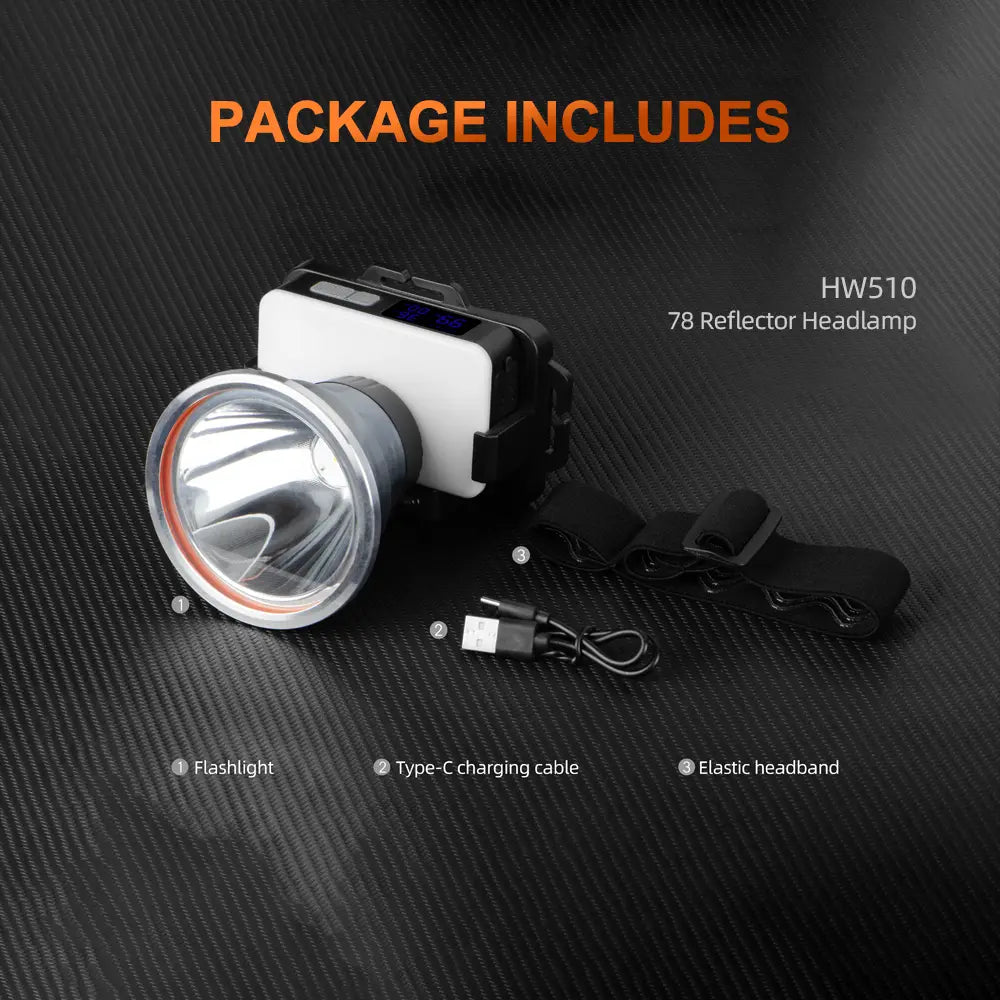 Helius HW510 Multifunctional Headlamp