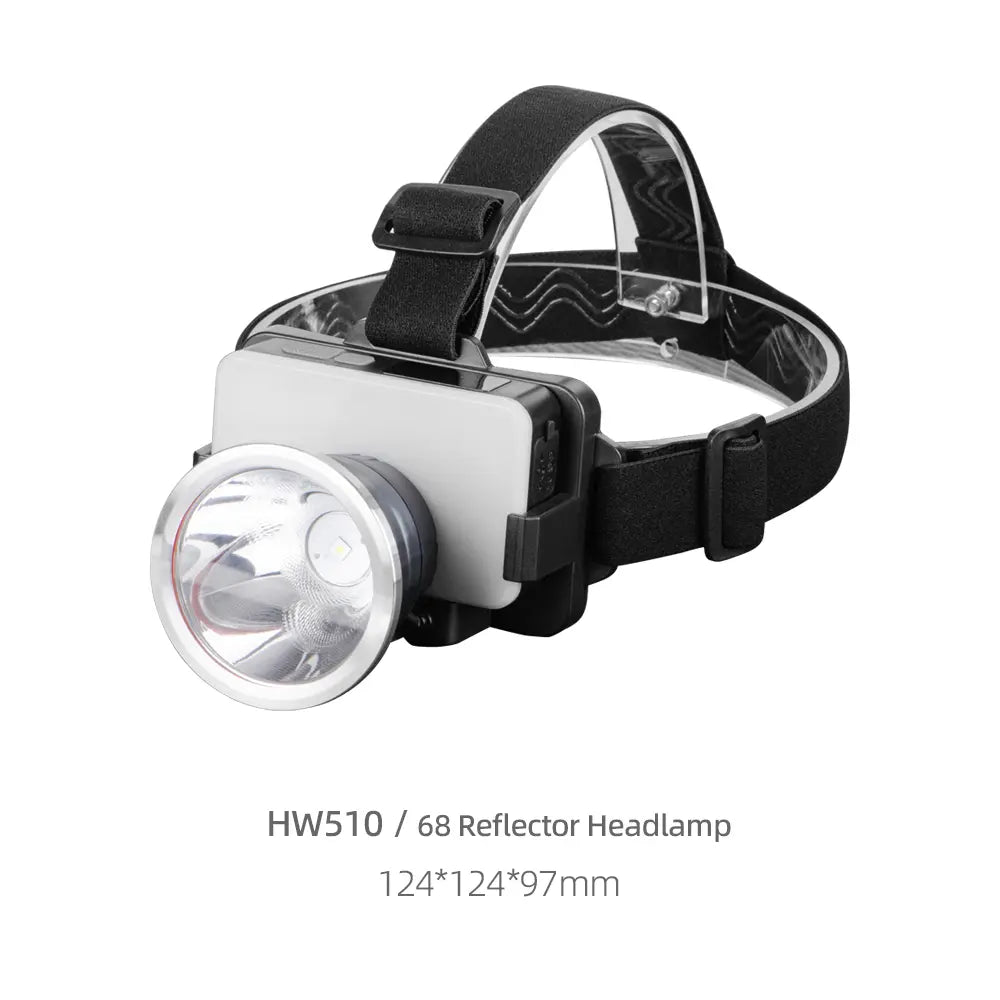 Helius HW510 Multifunctional Headlamp