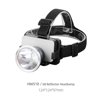 Helius HW510 Multifunctional Headlamp