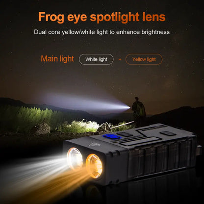 Helius P8 1000 Lumens EDC Lighter Flashlight