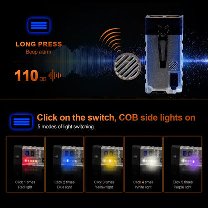 Helius P8 1000 Lumens EDC Lighter Flashlight