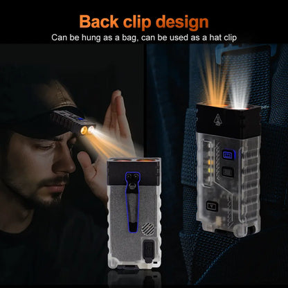 Helius P8 1000 Lumens EDC Lighter Flashlight