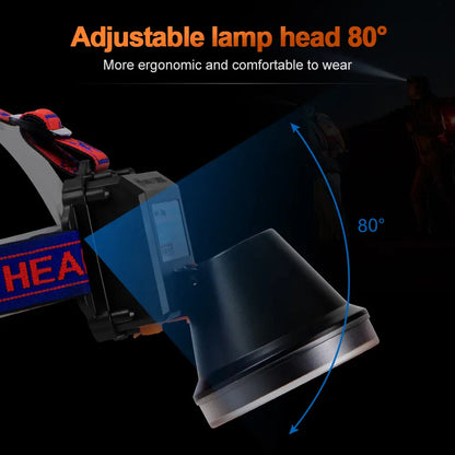 Helius XJ-6605 Rechargeable 80° Adjustable Scuba Diving Headlamp