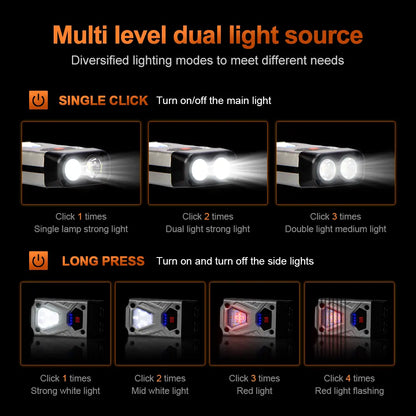 Helius SD12 1100 Lumens ABS Lightwight Multifunctional EDC Flashlight