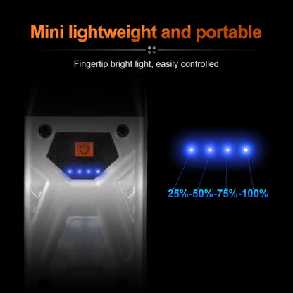 Helius SD12 1100 Lumens ABS Lightwight Multifunctional EDC Flashlight