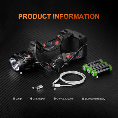 Helius T2 4000 Lumens Rechargeable Headlamp