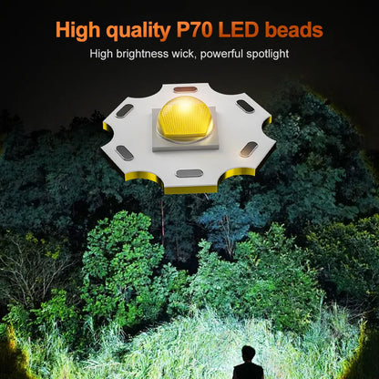 Helius X92 ABS Rechargeable Zoomable LED Flashlight