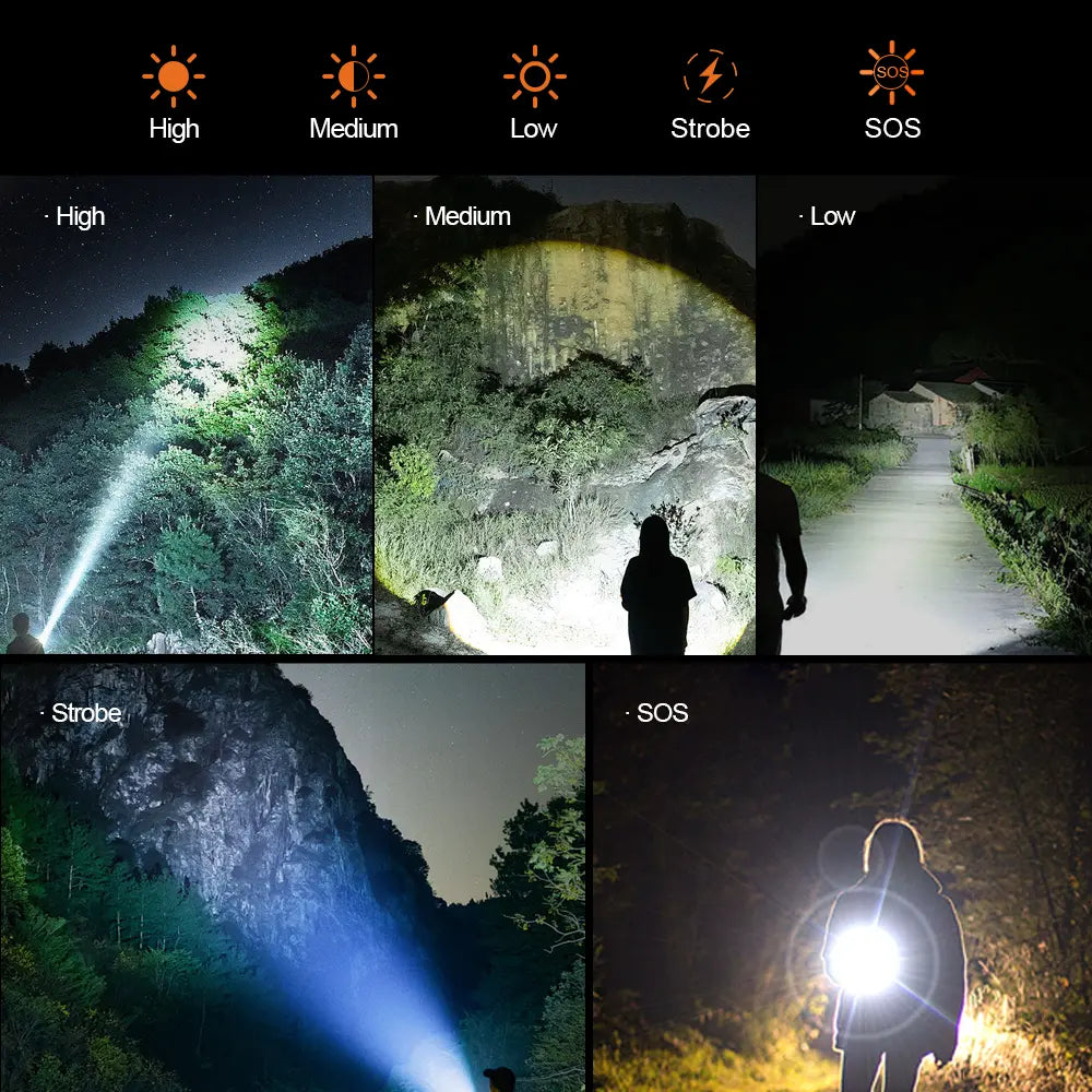 Helius X92 ABS Rechargeable Zoomable LED Flashlight