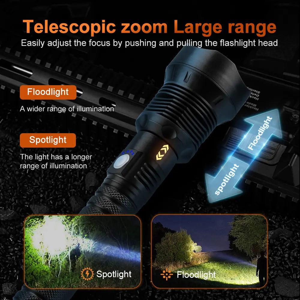 Helius X92 ABS Rechargeable Zoomable LED Flashlight