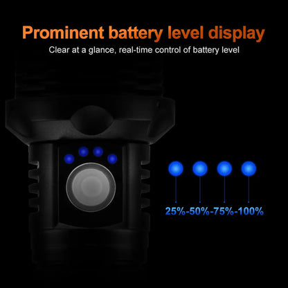 Helius X92 ABS Rechargeable Zoomable LED Flashlight