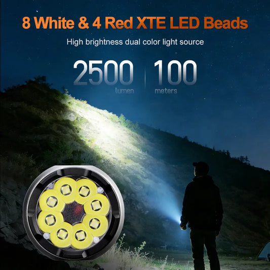 Helius F86 Mini EDC Flashlight