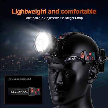 Helius H-M5 Rechargeable High-Power Headlamp