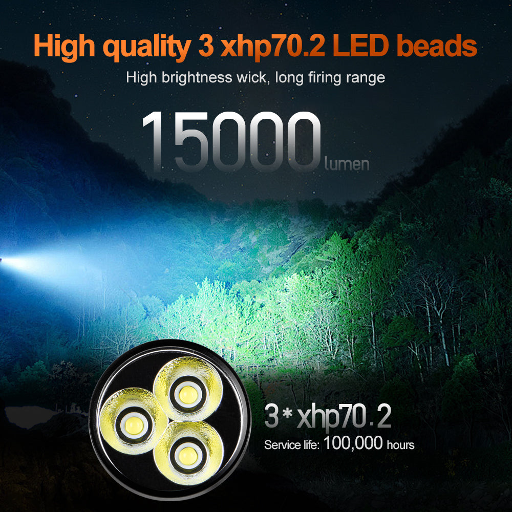 Helius H-M5 Rechargeable High-Power Headlamp