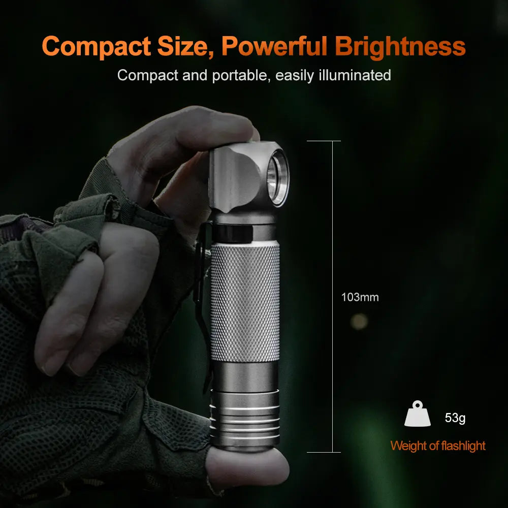 Helius H6 Multifunctional Rechargeable Headlamp
