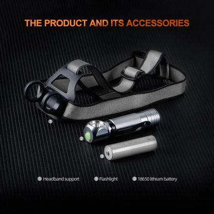 Helius H6 Multifunctional Rechargeable Headlamp