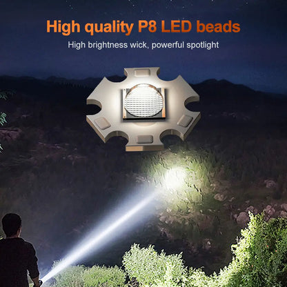 Helius L28 Lightweight Tail Switch Protable Flashlight