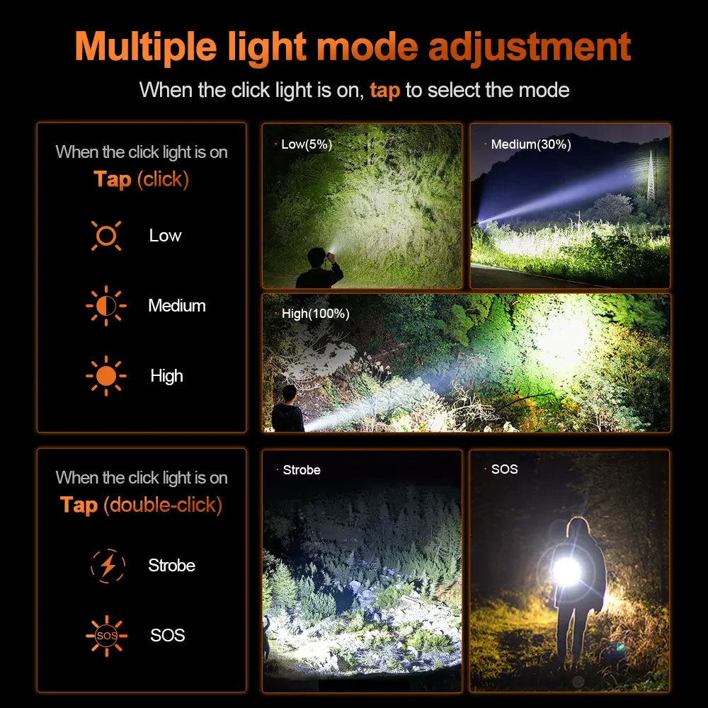 Helius L28 Lightweight Tail Switch Protable Flashlight
