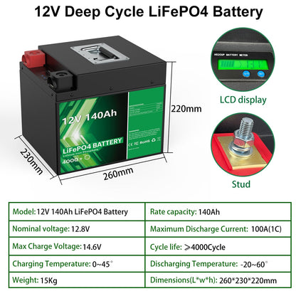12V 140Ah LiFePO4 Battery Pack - Lithium Ion Battery Solar Rechargeable 4000 Deep Cycle Built-in BMS For Home Storage FREE TAX