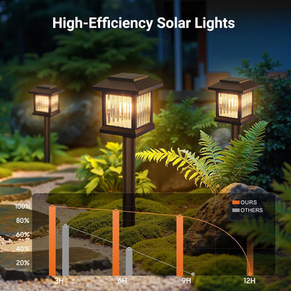 Solar Lights Outdoor Garden – 6 Pack. Waterproof 2800K Warm LED House-Shaped Garden Ornaments. Auto On/Off. Up to 12 Hours Runtime. ABS+PP Durable Construction for Yard. Pathway & Landscape Decoration