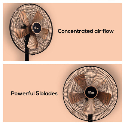 iFan 16 Stand Fan – 5 Blades. Turbo Fan. Vortex Airflow. Adjustable Tilt. Oscillation. Energy-saving. 3-Speed. black. IF401